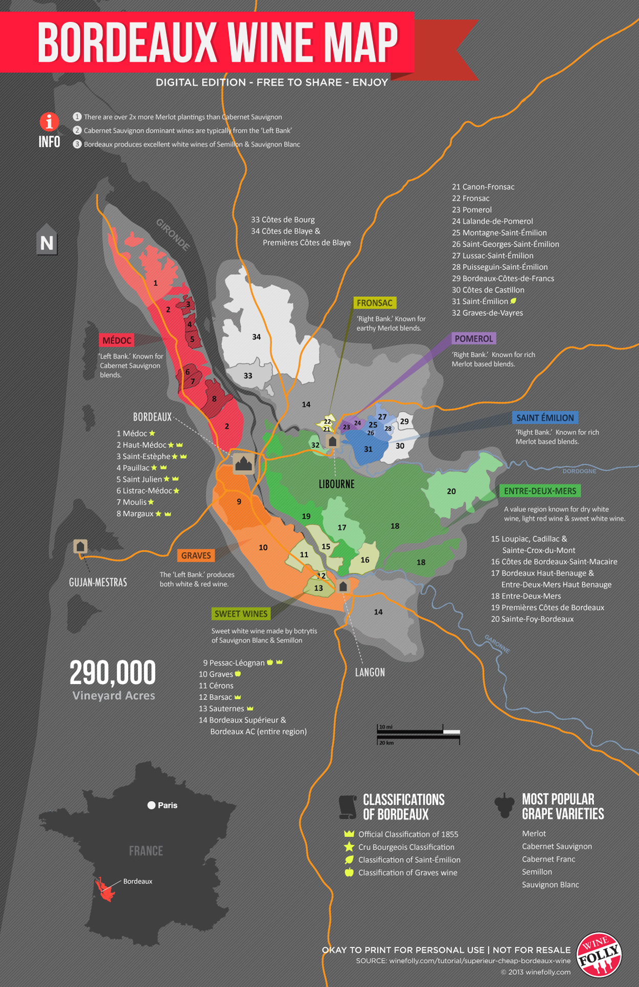 Weinbau im Bordeaux - Auftakt der Vineblog24-Serie